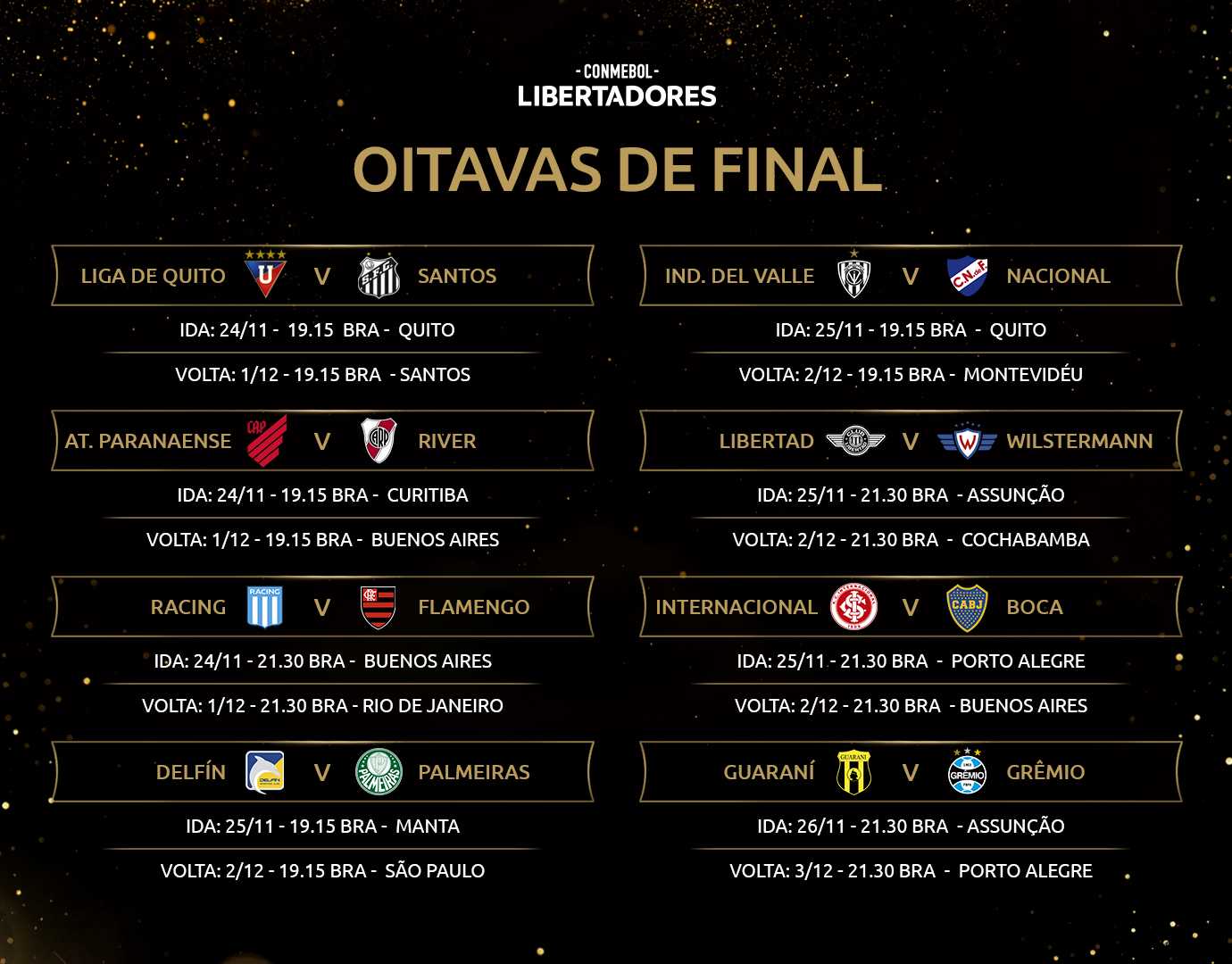 Apostas Libertadores Apostas Libertadores