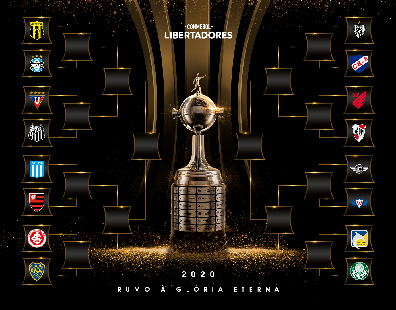Apostas Libertadores Oitavas de Final Apostas Libertadores Oitavas de Final