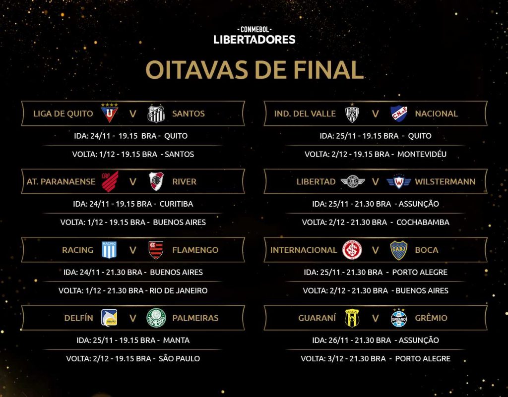 Apostas Libertadores