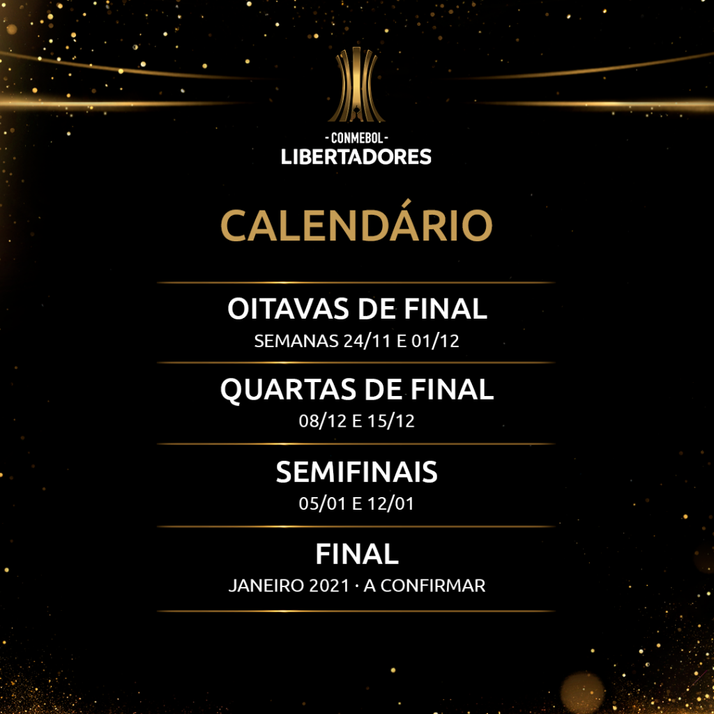 Apostas Libertadores Quartas de Final 2020 Apostas Libertadores Quartas de Final 2020