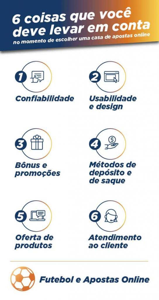 Como Escolher uma Casa de Apostas Online Como Escolher uma Casa de Apostas Online