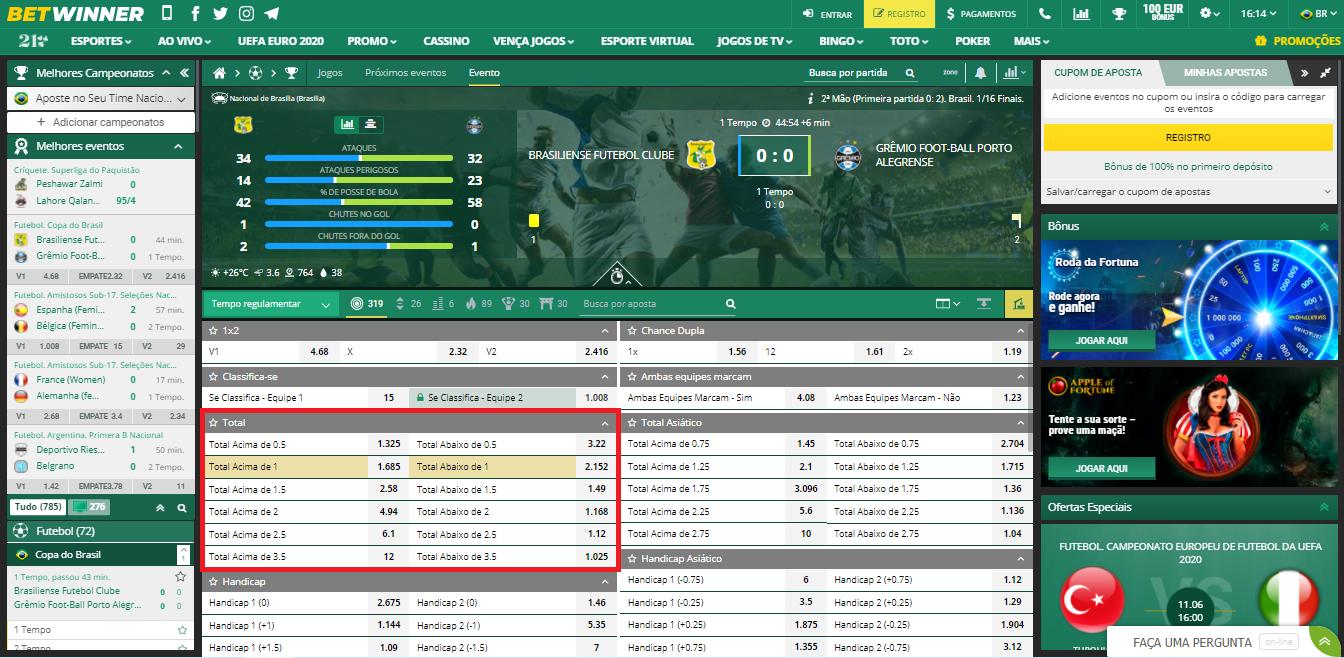 Apostas Acima/Abaixo Betwinner Apostas Acima/Abaixo Betwinner