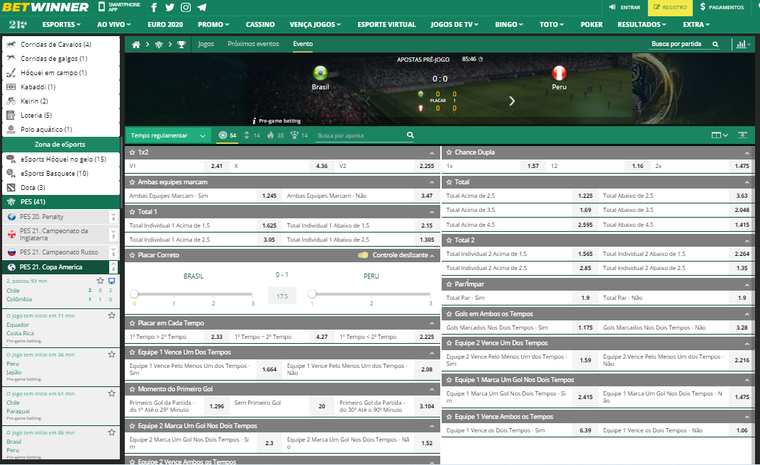 Apostas Brasil Peru Copa América 2021 Apostas Brasil Peru Copa América 2021