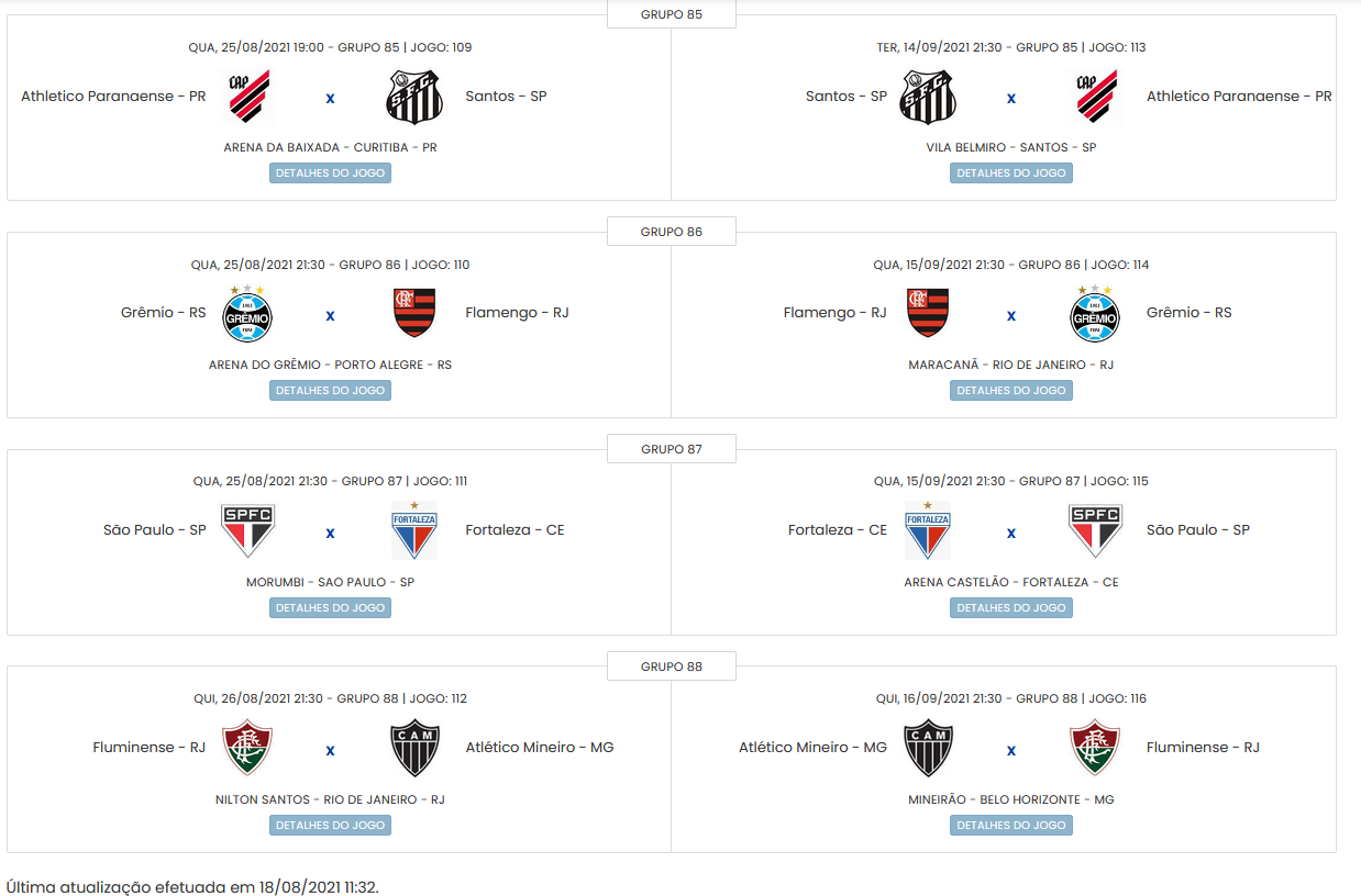 Apostas Quartas de Final Copa do Brasil 2021 Apostas Quartas de Final Copa do Brasil 2021