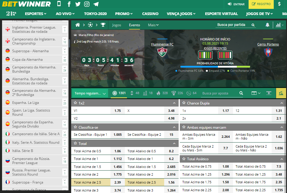 Apostas Oitavas de Final Libertadores 2021 Apostas Oitavas de Final Libertadores 2021