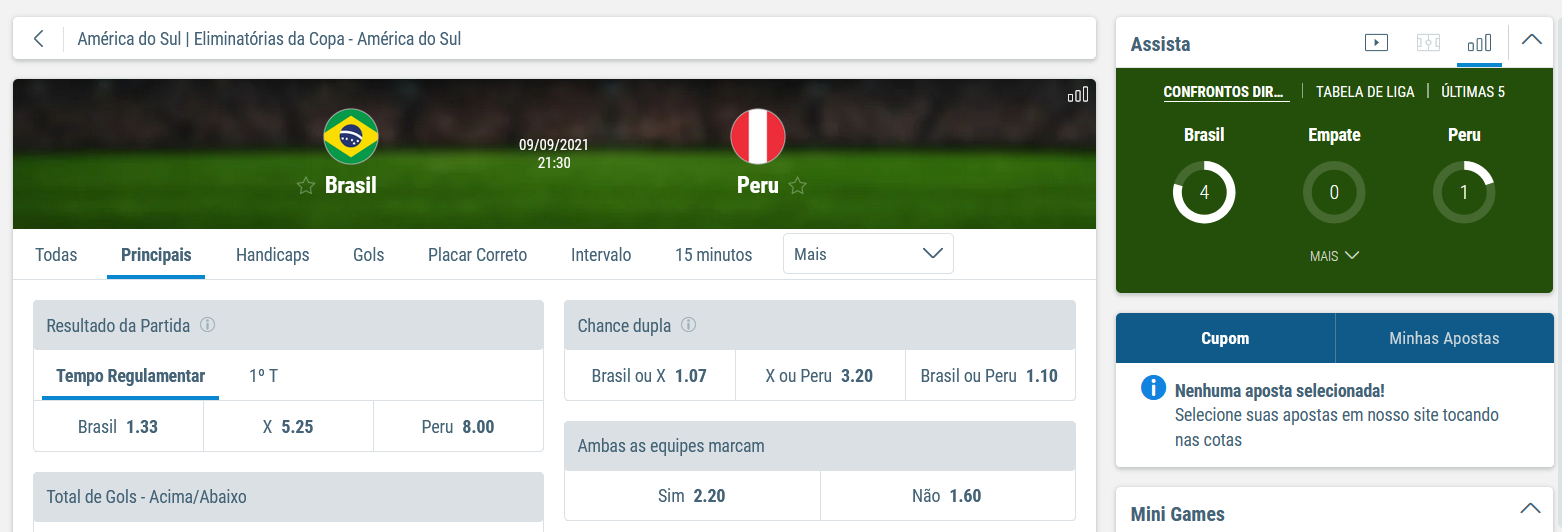 Apostas Brasil x Peru Eliminatórias Copa do Mundo 2022 Apostas Brasil x Peru Eliminatórias Copa do Mundo 2022