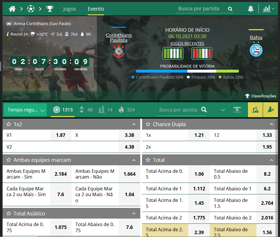Apostas Corinthians x Bahia 24ª Rodada Brasileirão Apostas Corinthians x Bahia 24ª Rodada Brasileirão