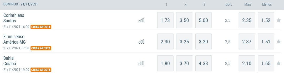 Apostas 34ª Rodada do Campeonato Brasileiro 2021 Apostas 34ª Rodada do Campeonato Brasileiro 2021