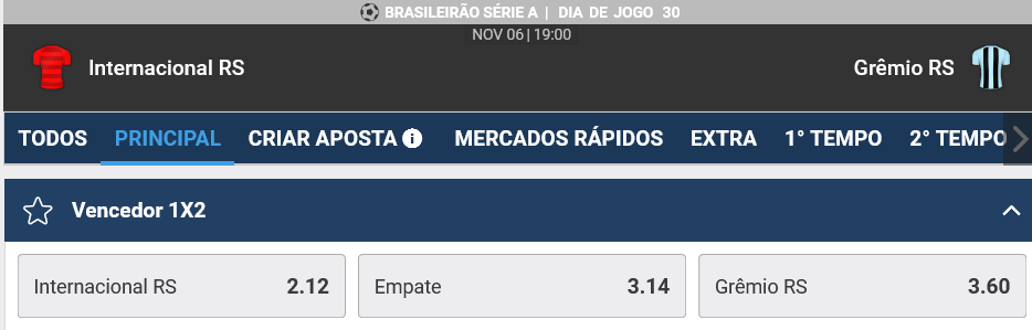 Apostas 30ª Rodada do Campeonato Brasileiro 2021 Apostas 30ª Rodada do Campeonato Brasileiro 2021