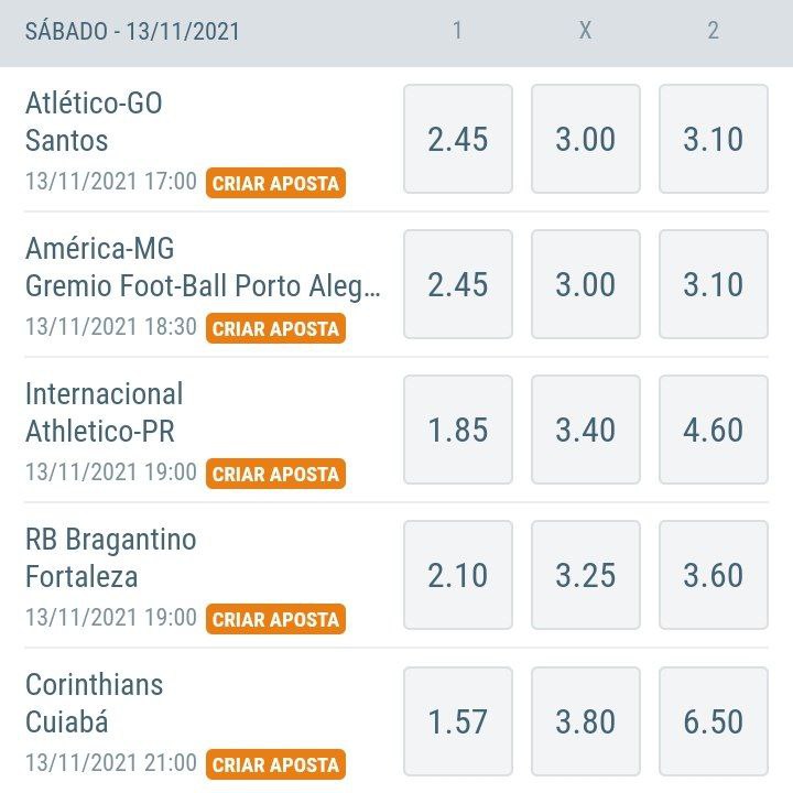 Apostas 32ª Rodada do Campeonato Brasileiro 2021 Apostas 32ª Rodada do Campeonato Brasileiro 2021