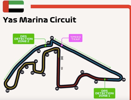 GP de Abu Dhabi 2022 GP de Abu Dhabi 2022